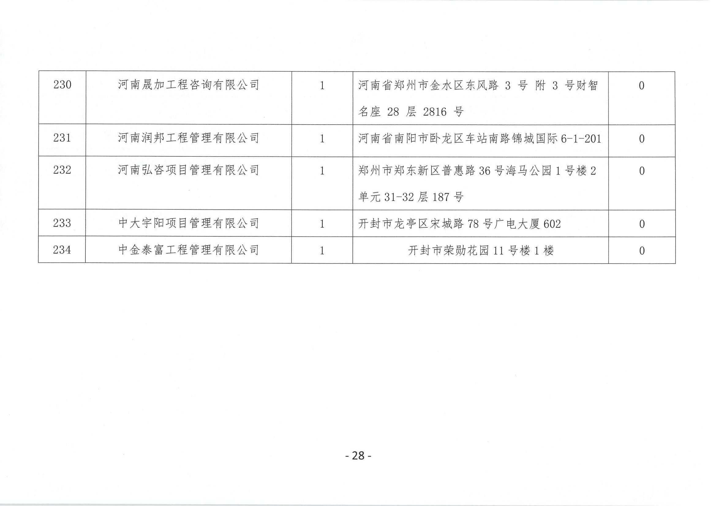 新澳门原材料1688大全